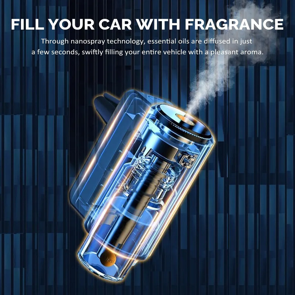 Комплект диффузор+ 3 аромата Автомобильный дифузор Автоматический ароматизатор воздуха Цвет синий