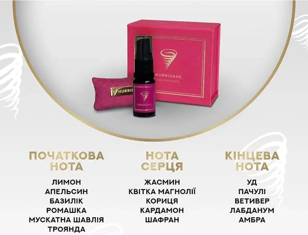 Автомобильный ароматизатор HURRICANE PINK (ПРЕМИУМ) Аромасаше хурикан